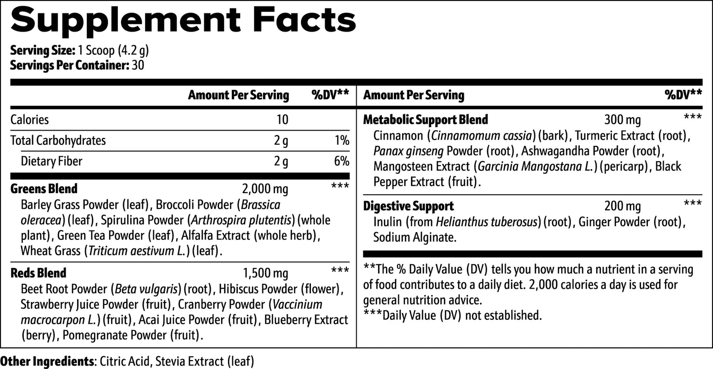 Greens Superfood OMKARA